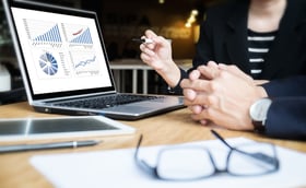 measure account based marketing roi