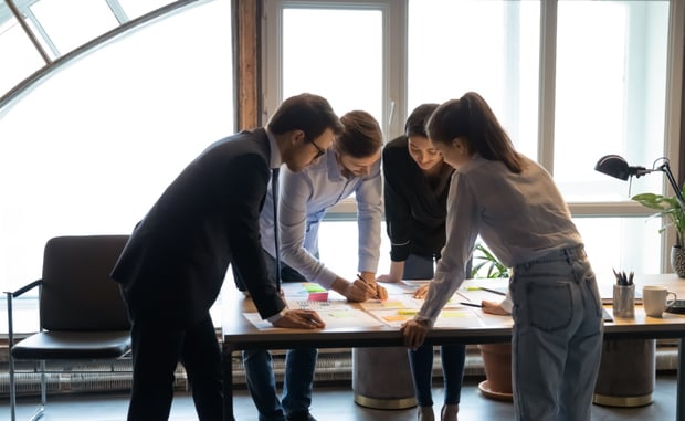 Analyzing the B2B competitive landscape