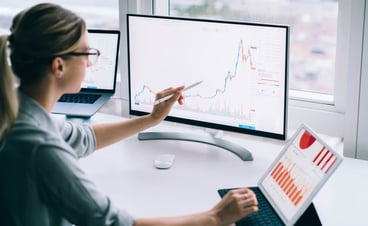 Calculate Digital Marketing ROI