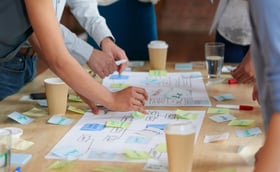 B2B ABM Strategy Development