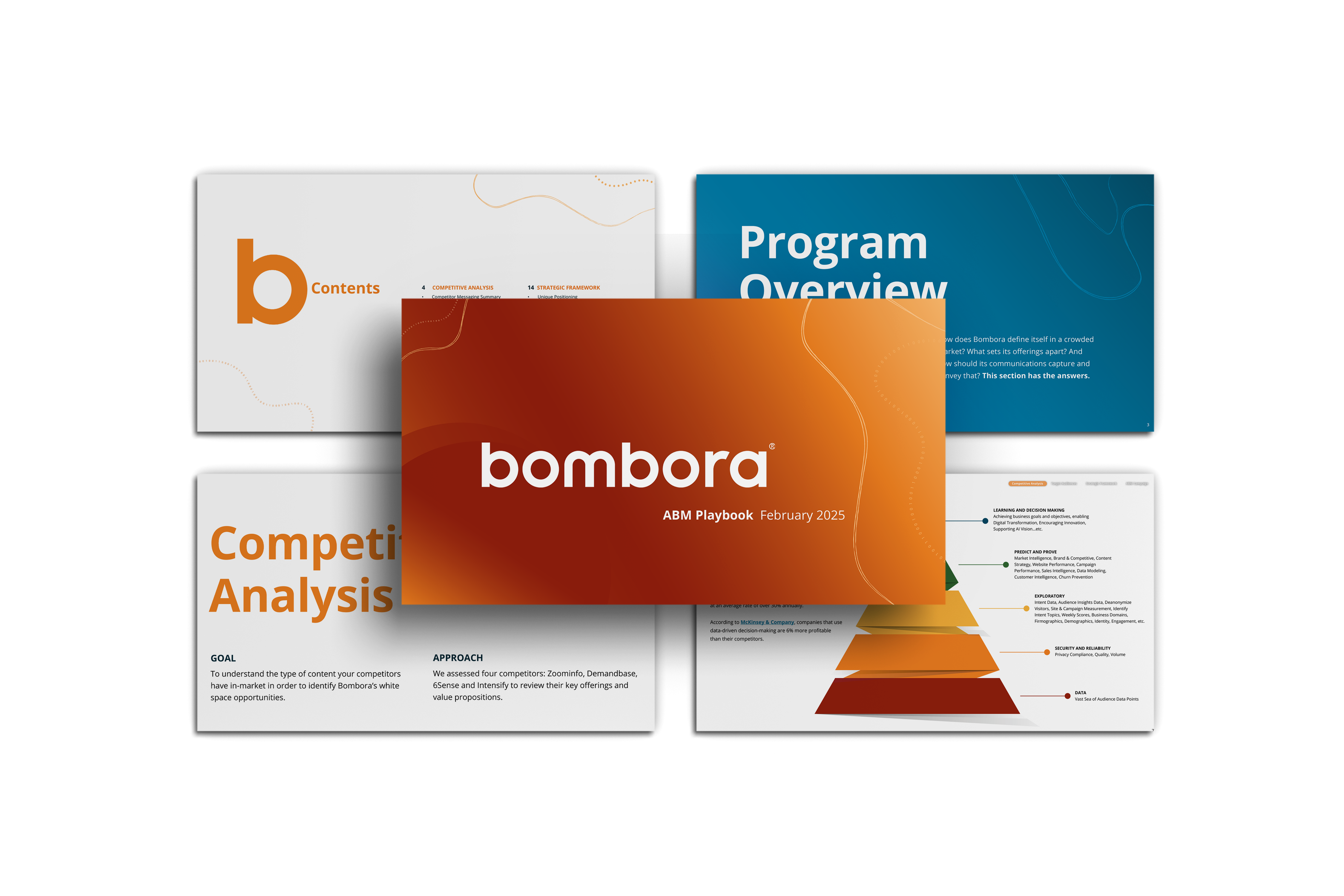 Bombora rebrand creative