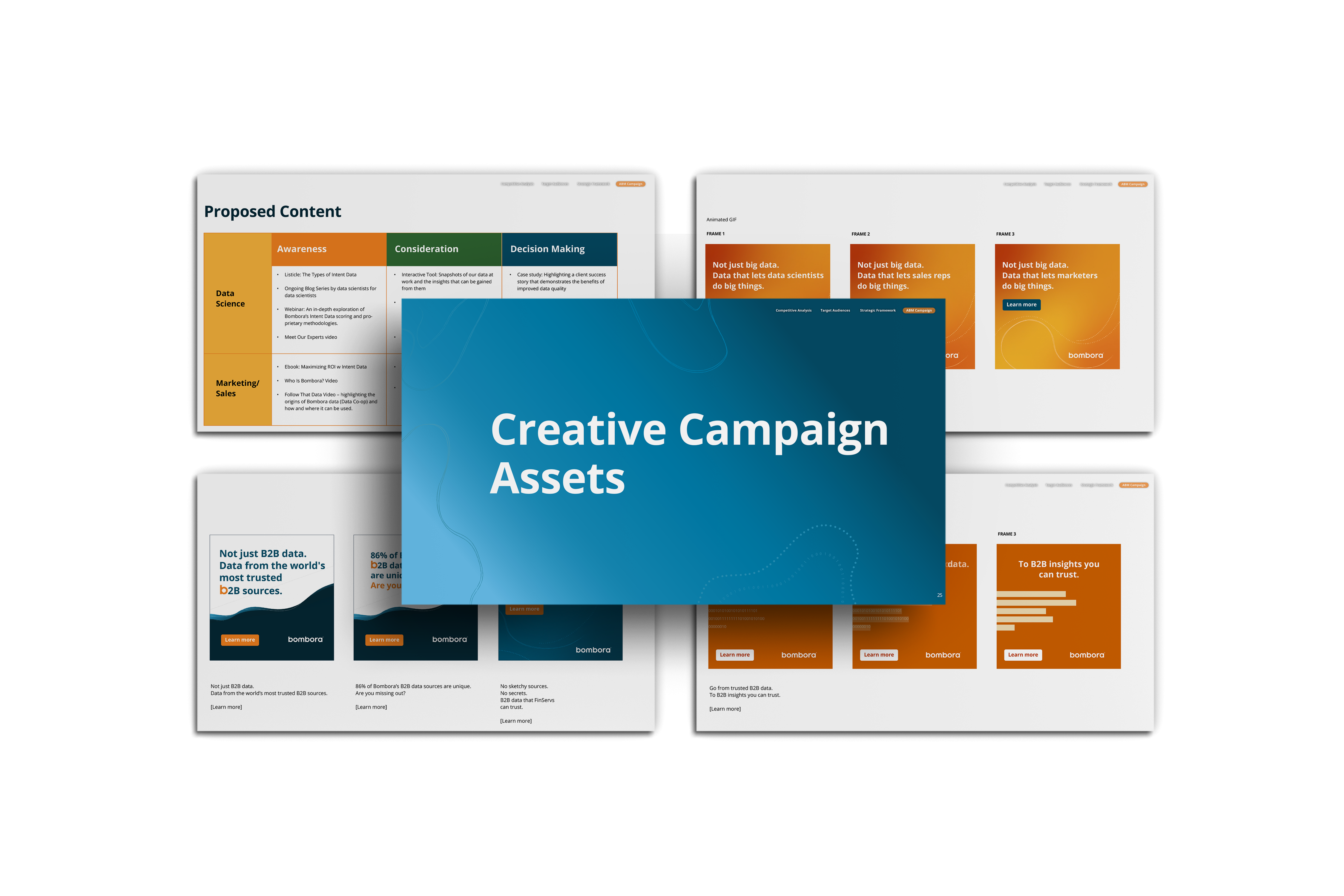Bombora rebrand creative