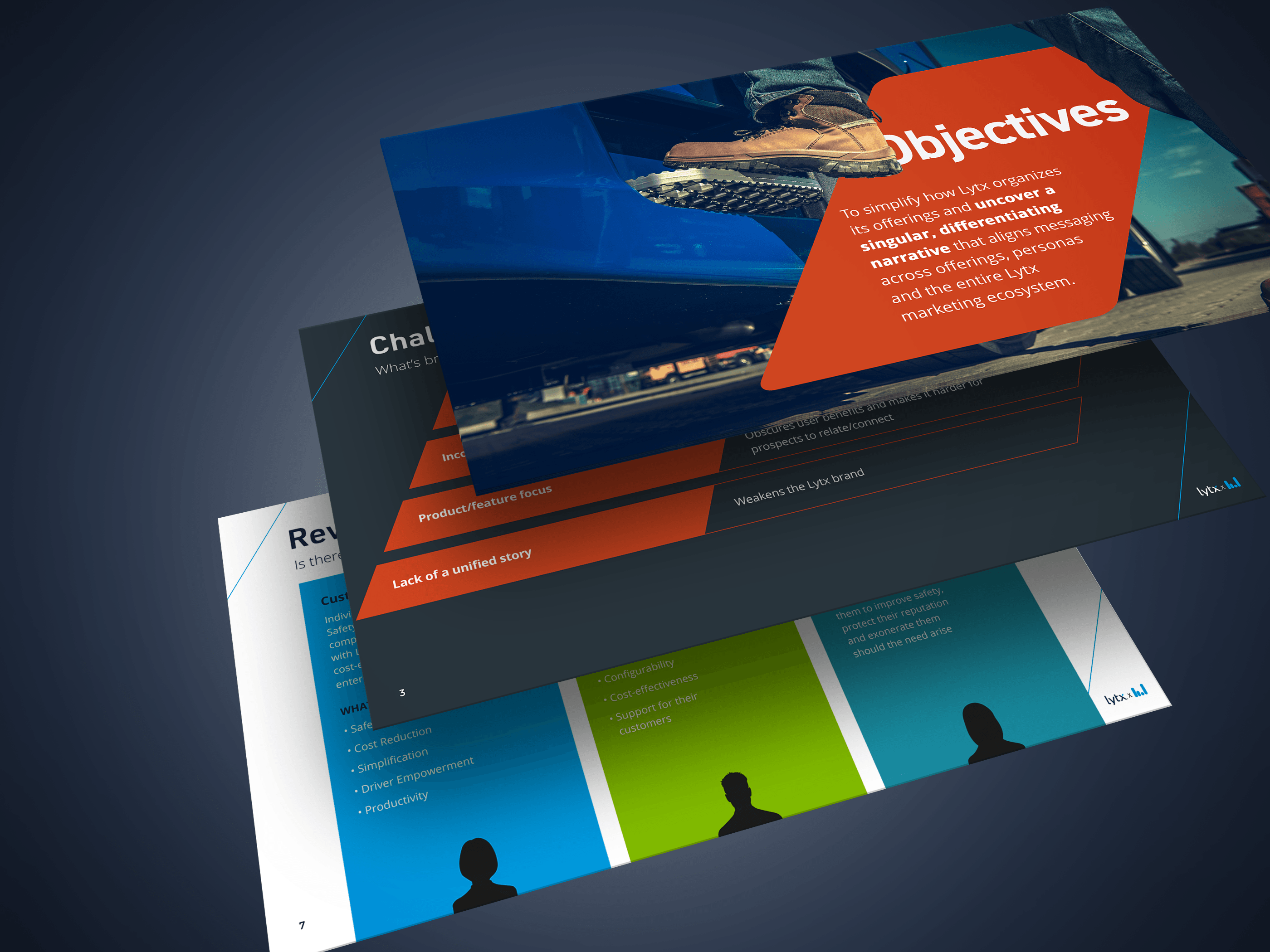 Lytx ABM campaign creative