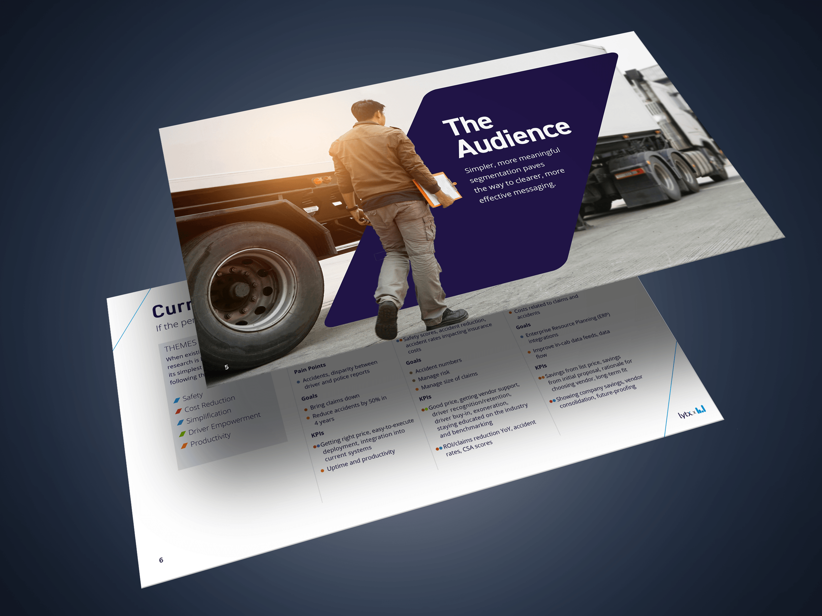 Lytx ABM campaign creative