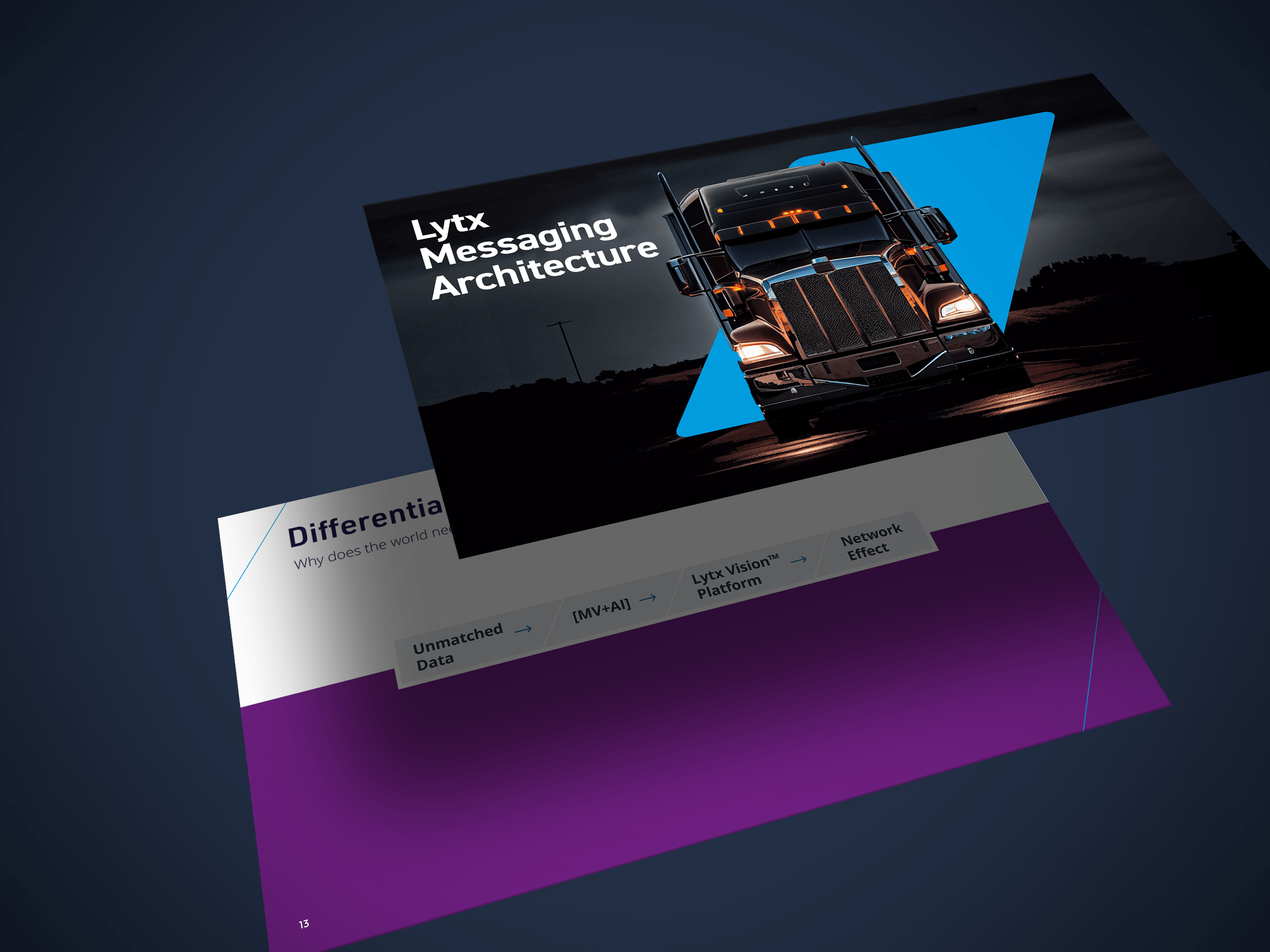 Lytx ABM playbook cover