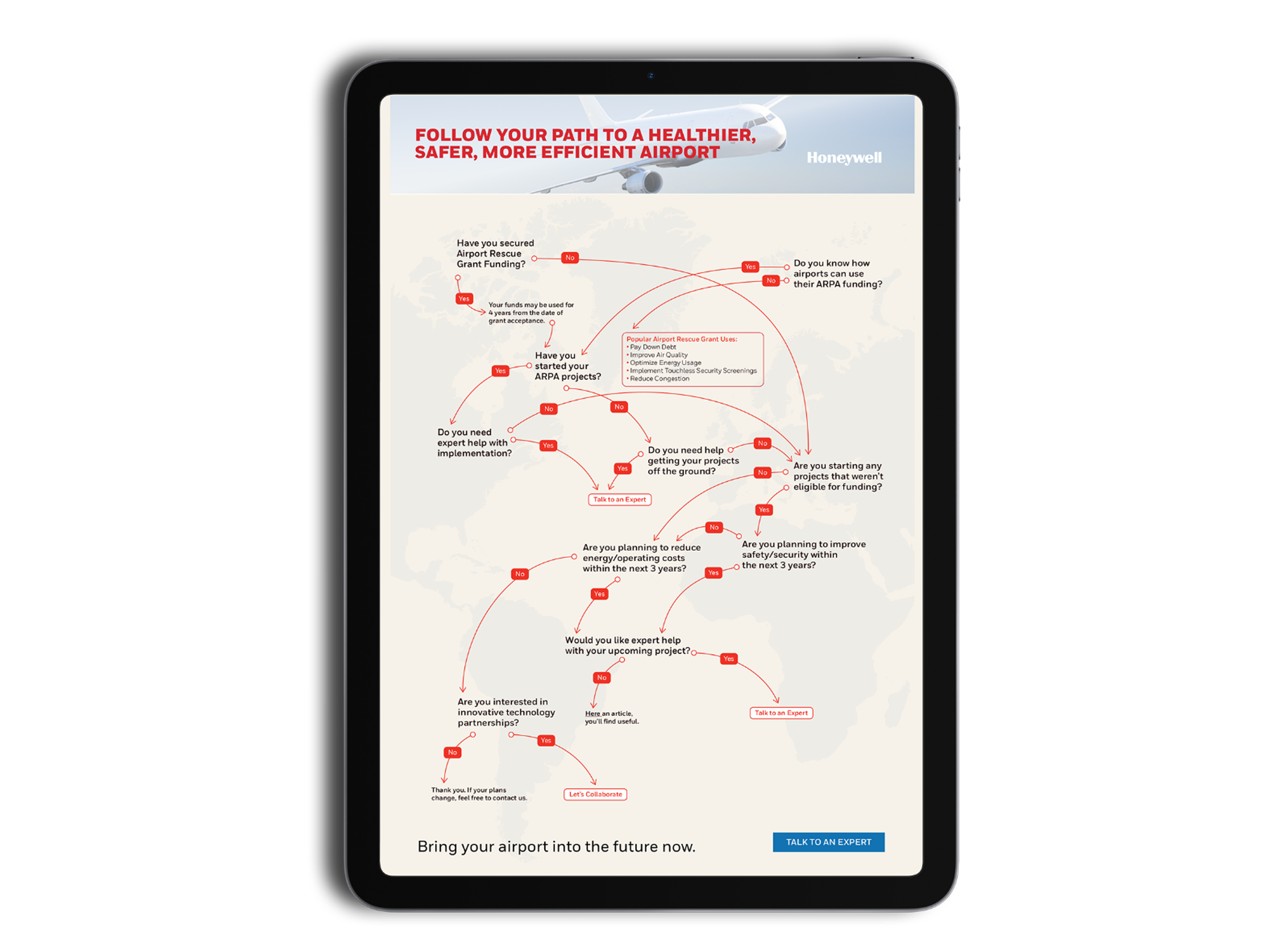 Honeywell Departing Soon flight map infographic