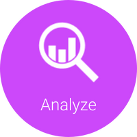Analyze Analyze